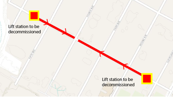 lift station decommissioning2