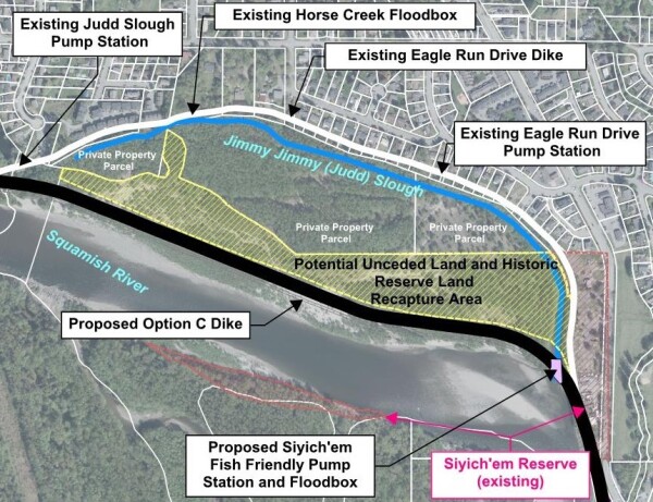 Map outlining proposed dike and potential land recapture area including both historic reserve land and unceded land.